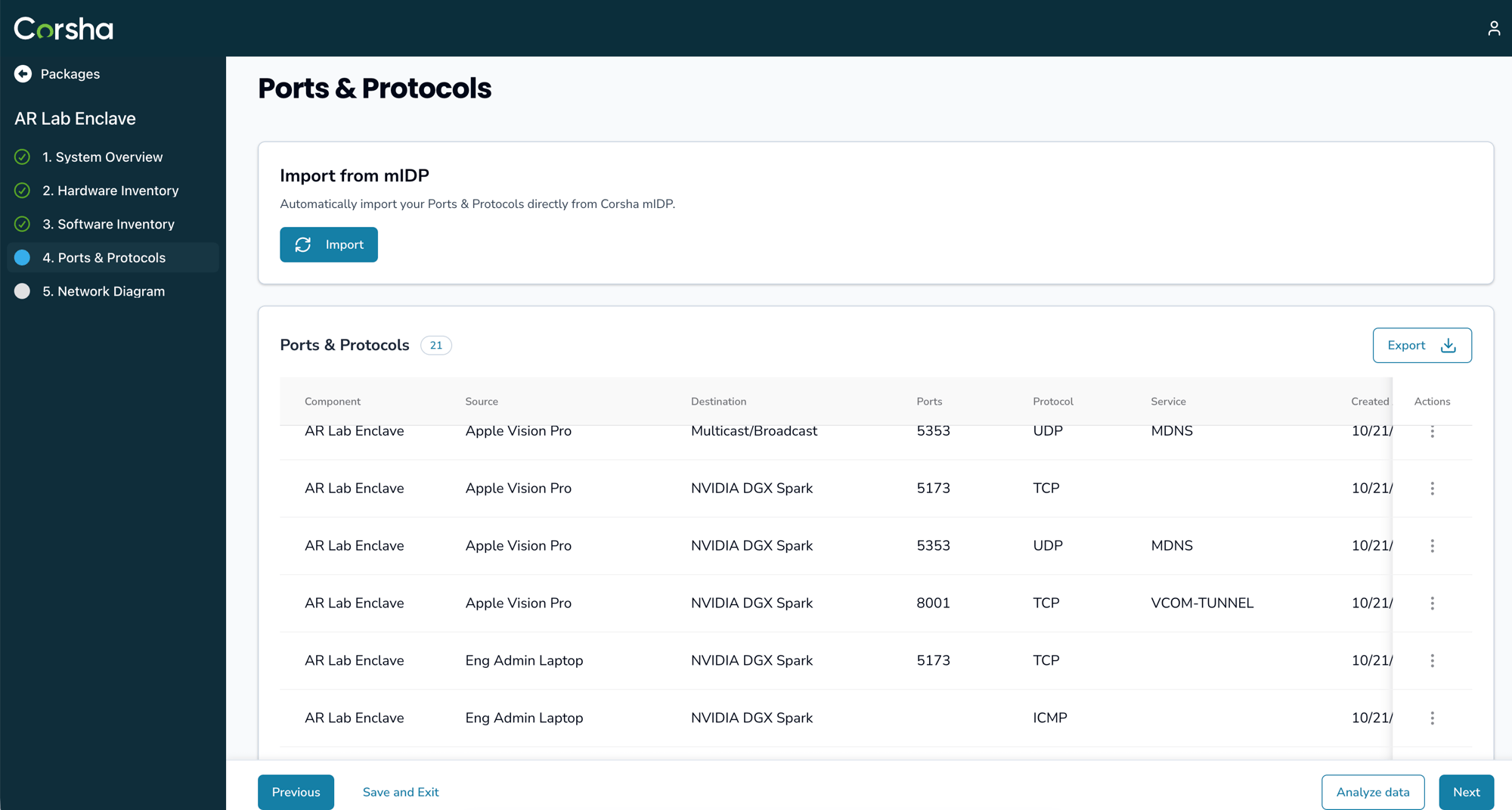 ActiveConnectionMap-1