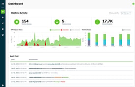 Corsha gets investment from Cybernetix Ventures for robot cybersecurity